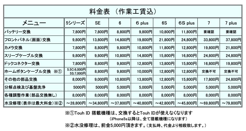 iPhone修理 即日お渡し可能 （藤沢市湘南台）